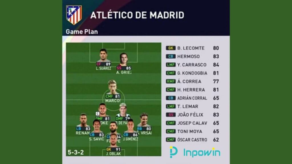 Formasi Pes Atletico Madrid Terbaik