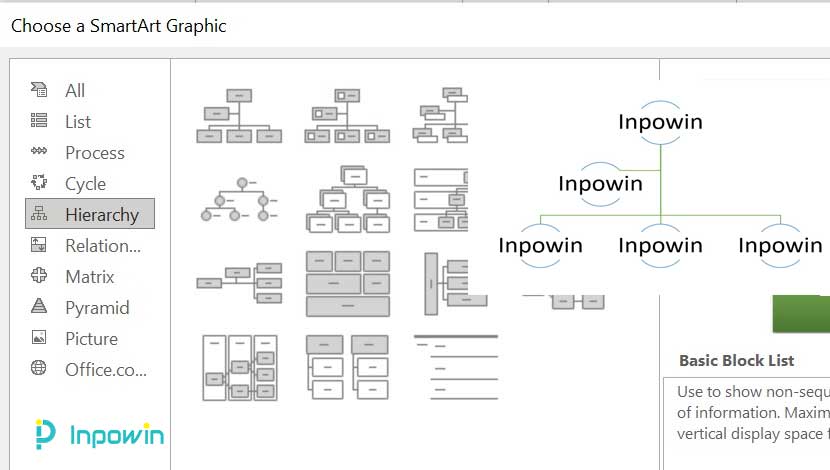 Cara Membuat grafik SmartArt microsoft word terbaru lengkap