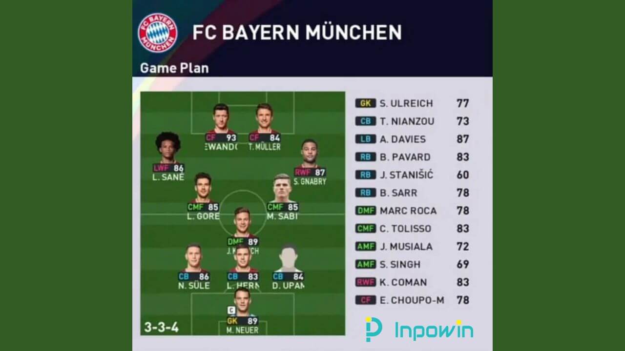 Formasi PES 2024 Bayern Munchen