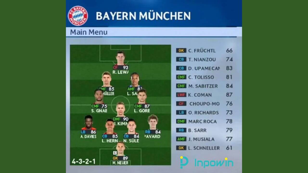 Formasi PES 2024 Bayern Munchen