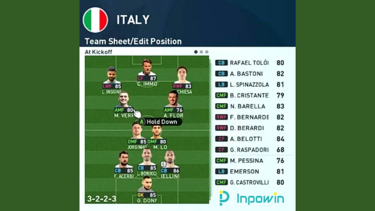 Formasi PES 2024 Italia Terbaik + Taktik