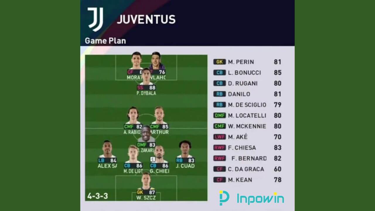 Formasi PES 2024 Juventus