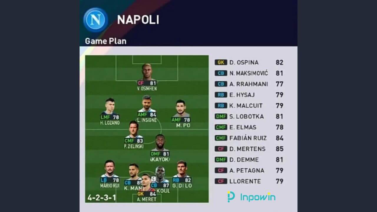 Formasi PES 2024 Napoli