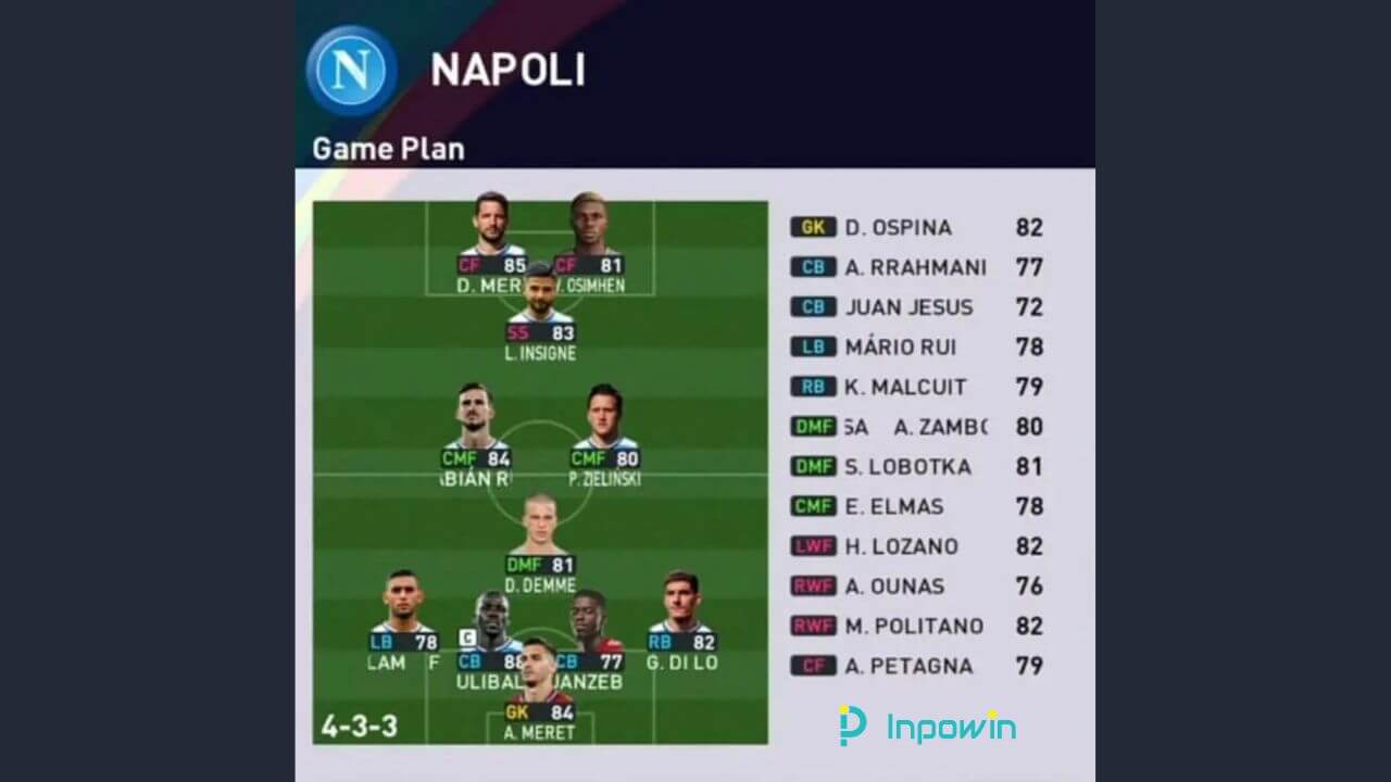 Formasi PES 2024 Napoli