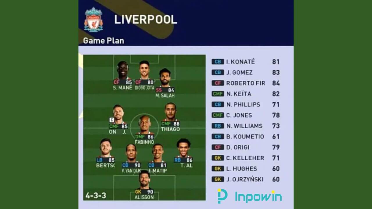 Formasi + Taktik PES 2024 Liverpool
